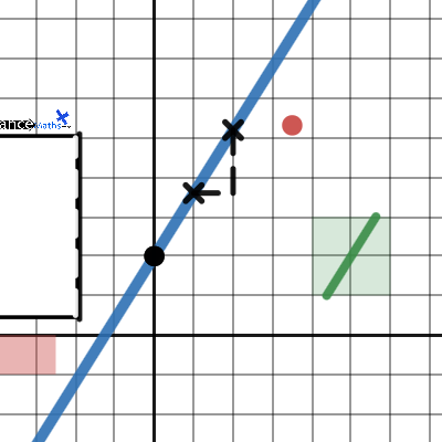 Straight Line Graphs Data | Desmos