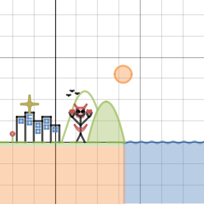 Demon devil attacking San Fransisco | Desmos