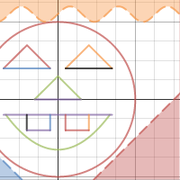 P.3 pumpkin domain and range | Desmos