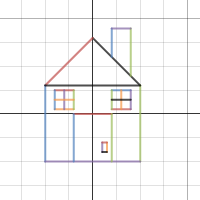 House Graphing Activity 