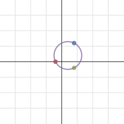 circle-equation-desmos