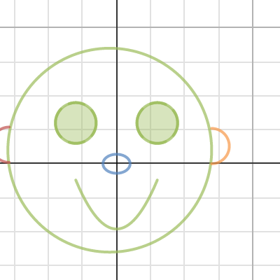 Happy Face | Desmos