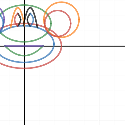 Monkey Monkey | Desmos