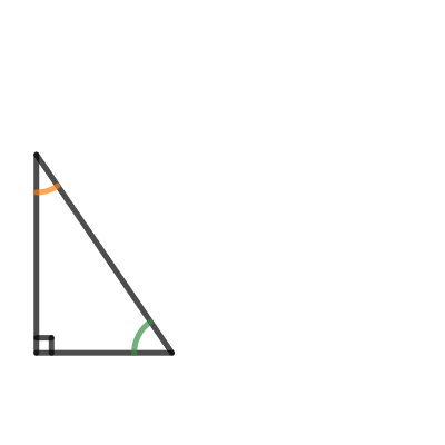 1.2 Acute Angles of Right Triangle | Desmos