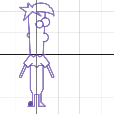 FERB | Desmos