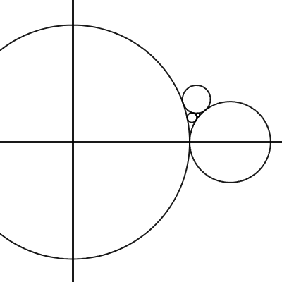 Coxeter's loxodromic sequence of tangent circles | Desmos