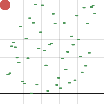 Bubble Sort | Desmos