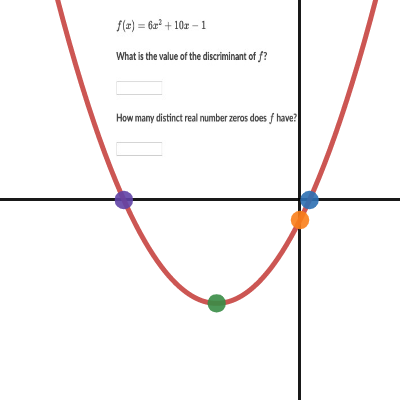 5.4.b Number Of Solutions Of Quadratic Equations | Desmos