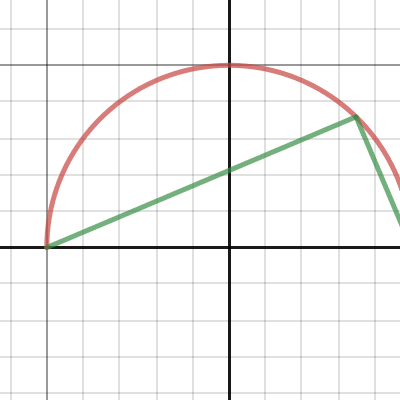 www.desmos.com