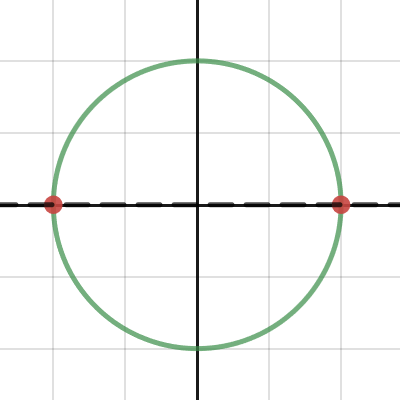 www.desmos.com