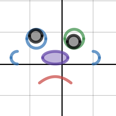 Happy Face | Desmos