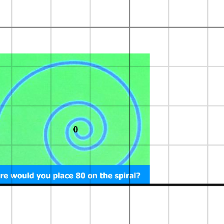 Spiral | Desmos