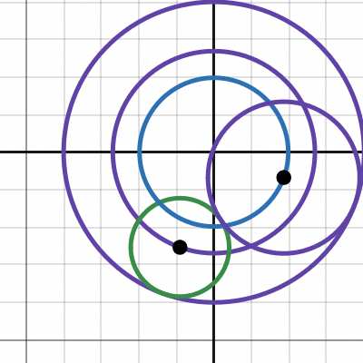 Two Circle Tangent To One Circle, Trig | Desmos