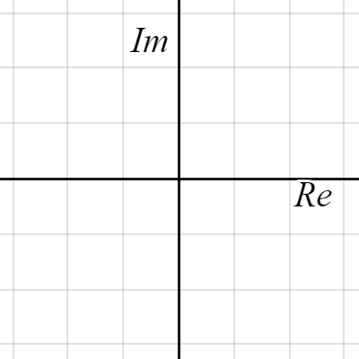 Complex Ramanujan tau theta function | Desmos