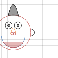 desmos project (face) | Desmos