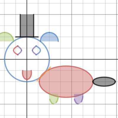 Dog | Desmos