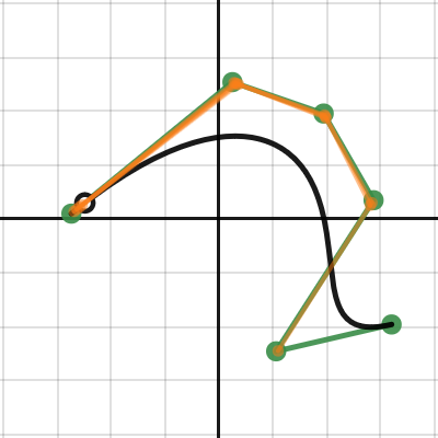 ベジェ曲線 | Desmos