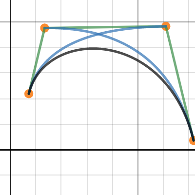 Bezier Curves | Desmos