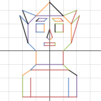 Grade 9 Math Project | Desmos