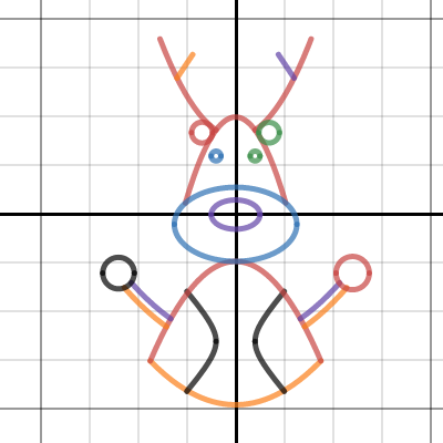 meme| Desmos