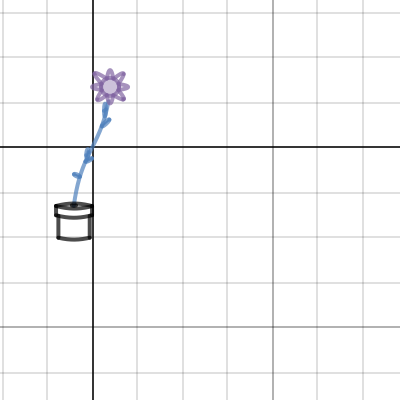 flower | Desmos