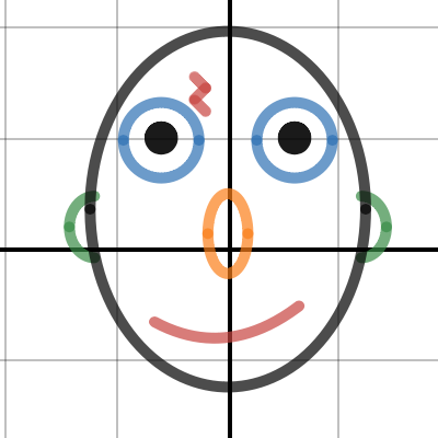 Happy Face | Desmos