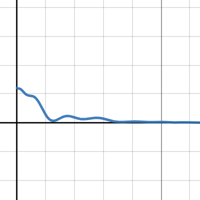 Alan 3A - Montaña Rusa | Desmos