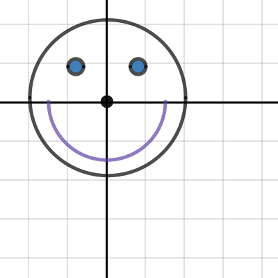 SMILEY FACE GRAPH mekenzie martin | Desmos