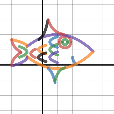 Fish | Desmos