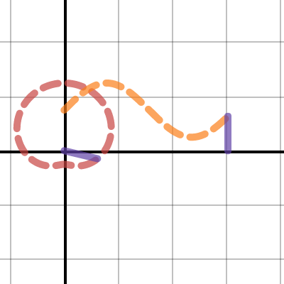 Rectangular to Polar | Desmos