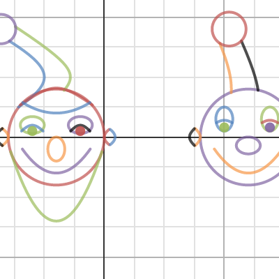 Santa and his Elf | Desmos