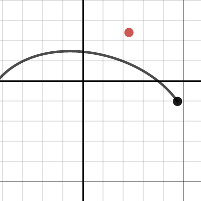 Bezier Curve | Desmos