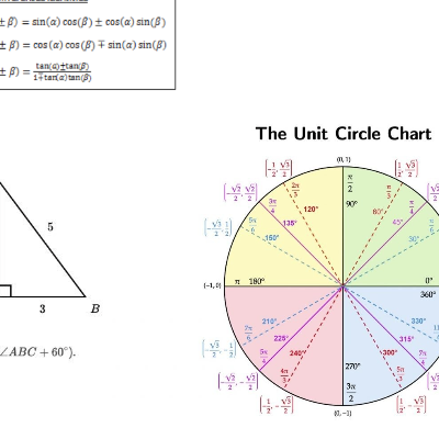 16.1 Using Trig Angle Addition Identities | Desmos