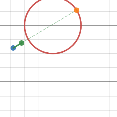 What's the logic behind intersection(Circle, AB)? | Desmos