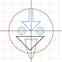 (Ali Anwar) Avatar sticking his tongue out | Desmos