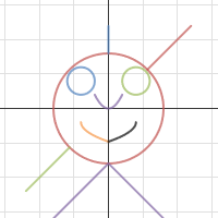 Ms O. stick figure | Desmos