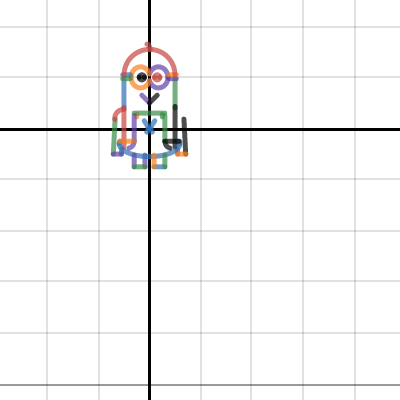 minion | Desmos