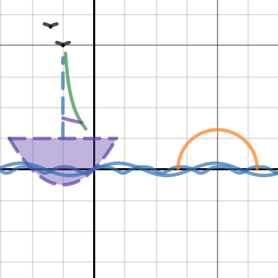 sailboat desmos art