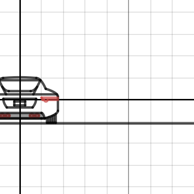 jag | Desmos