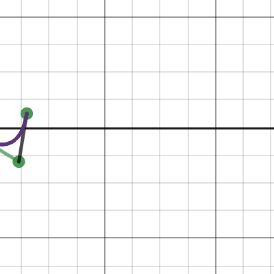 Bezier Curves | Desmos