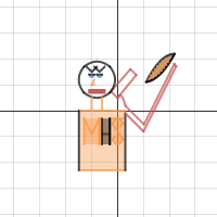 Football Equation Graph | Desmos