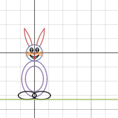 Picture This Project: Bunny Rabbit | Desmos