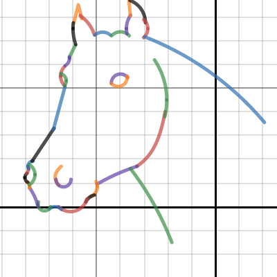 horse | Desmos