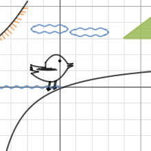 BIRD BIRD BIRD B-B-B-BIRD BIRD BIRD| Desmos