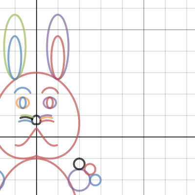 Bunny Body | Desmos