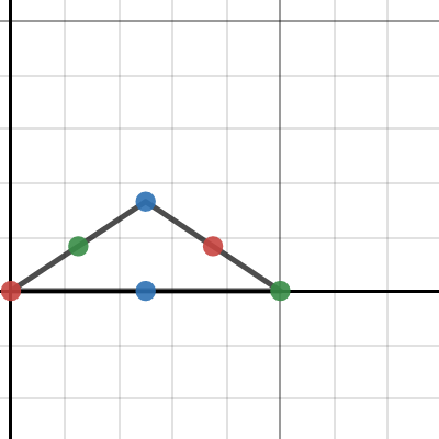 Triangle Side-for-angle 