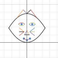 Cat using Quadratic and Linear Equations | Desmos