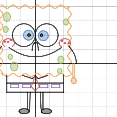 Spongebob | Desmos