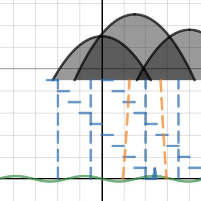 Moving Graph Art Project | Desmos