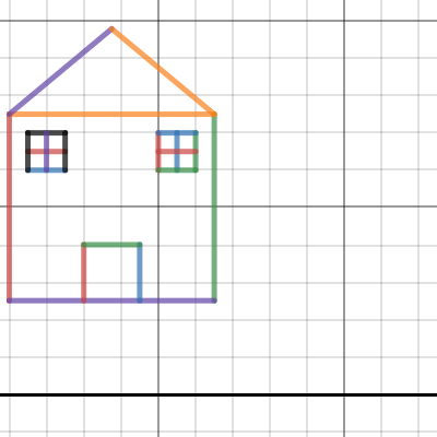 house house house | Desmos